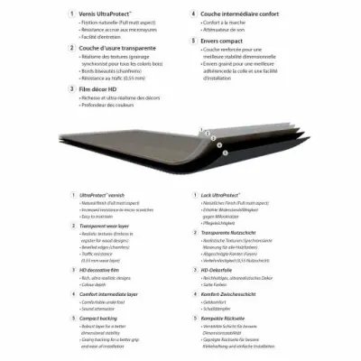 Dryback 55 - 45,72 x 91,44 cm