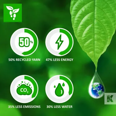 EcoAbsorb